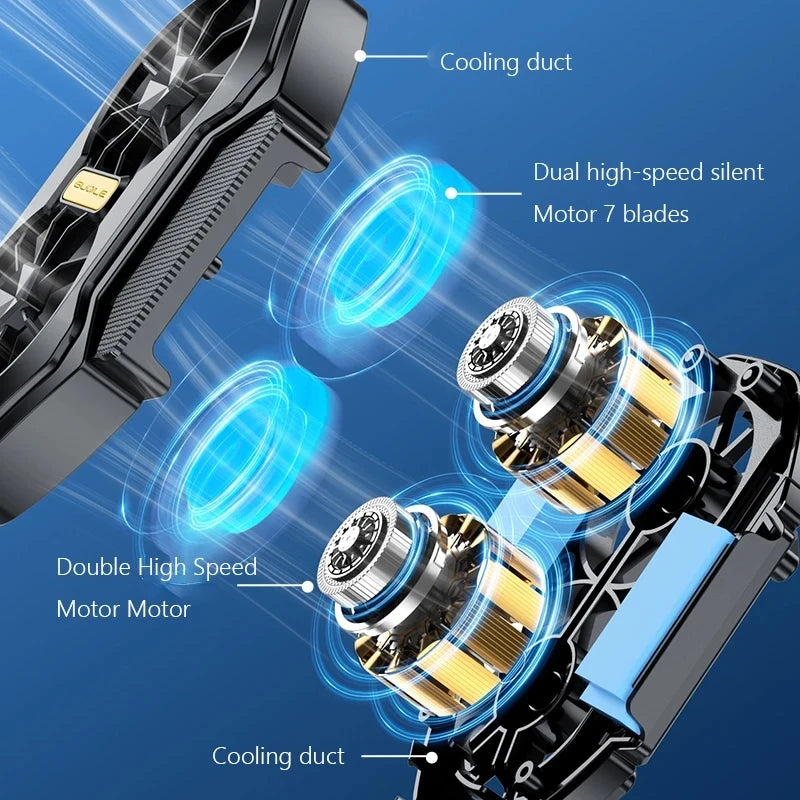 Ventilateur double turbine rechargeable smartphone gaming TrendNest